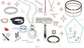 rendez vous avec soi bourg les valences